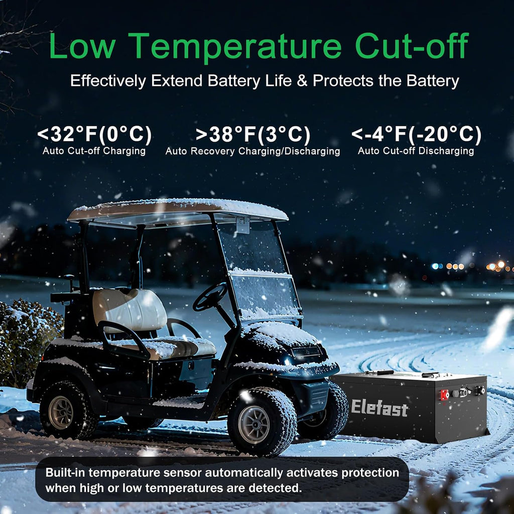 48V 105AH Lithium Lifepo4 Battery for Golf Cart Kit with 18A Charger and Touch Monitor,Peak Current 1000A,Built-in 200A BMS,Up to 6000+ Deep Cycle,Perfect for Golf Carts,Lawnmower,Club Car