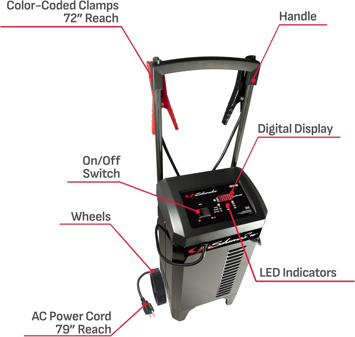 Schumacher Electric Wheeled Automatic 6A Car Battery Charger and 300A Engine Starter, 4-in-1 Solution, Maintainer, 60A Boost, for 6V/12V Power Sport, Automotive, and Marine Batteries, SC1400