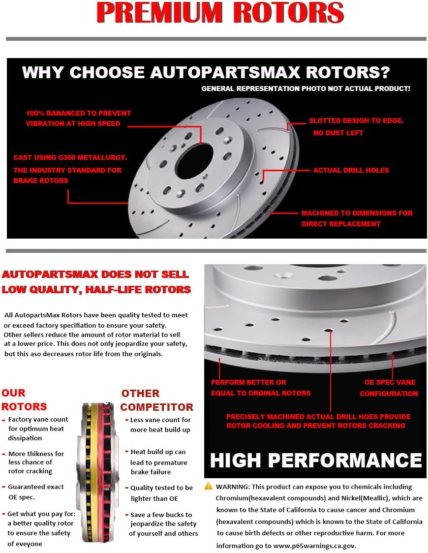 Acinoparts Front(11.65' inch) and Rear(11.46' inch) Brake Kits Drilled and Slotted Brake Rotors Ceramic Brake Pads Fit for Nissan Altima 2013-2023
