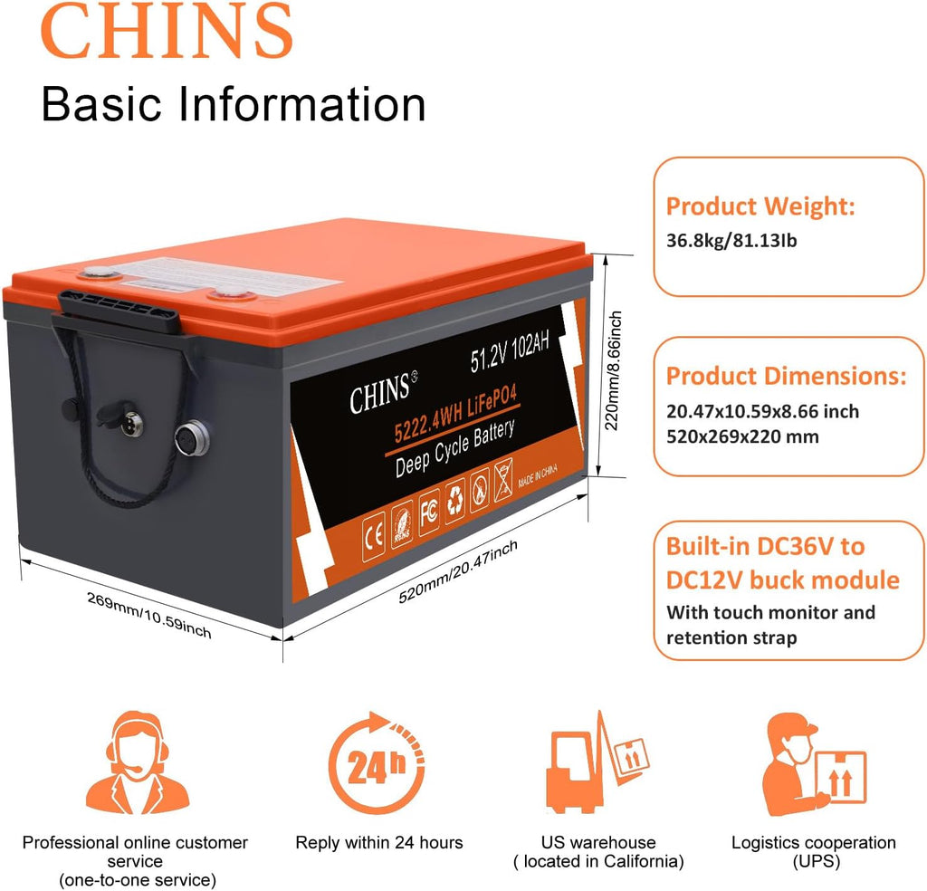 CHINS 48V 102Ah Golf Cart Battery, Built-in Smart 200A BMS, 4000+ Cycles Rechargeable, 48V Lithium Battery Perfect for Golf Cart