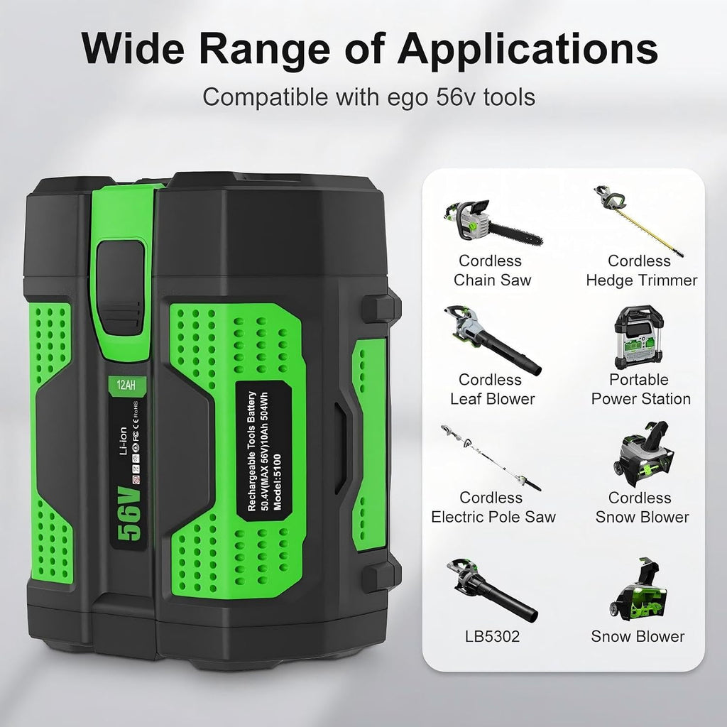 10000mAh Replacement for EGO 56V Power+ Battery,High Capacity (BA5600T)