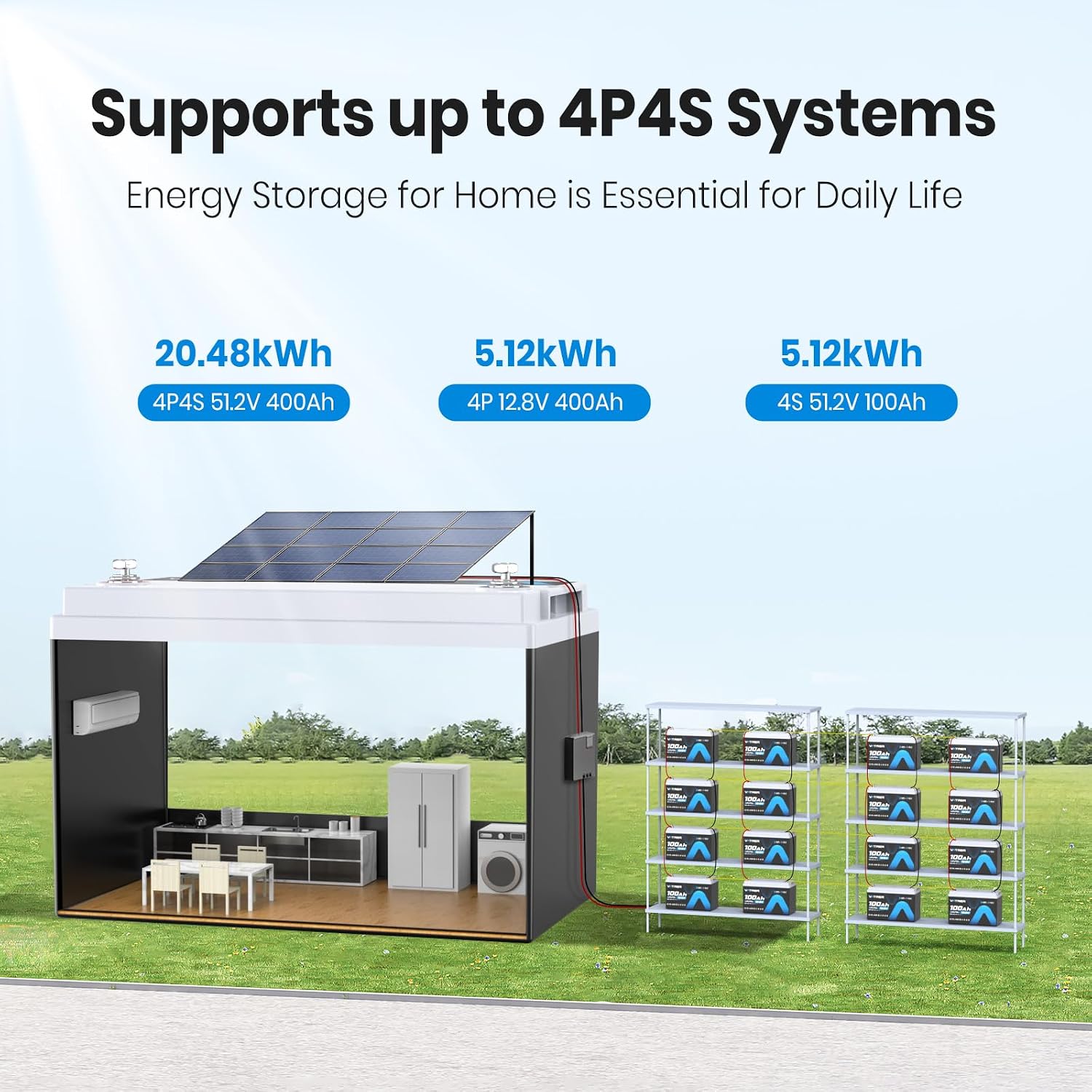 12V 100AH Self-Heating LiFePO4 Lithium Battery, Built-in 100A BMS, Supports Low Temp Charging, 5000+ Cycles, Perfect for RV/Camper, Solar, and Off-Grid Applications, etc.