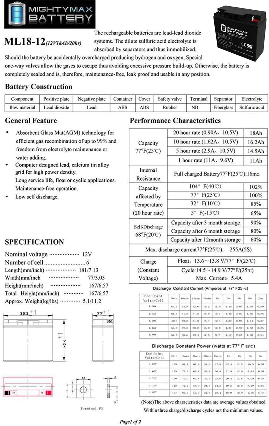 Mighty Max Battery ML18-12 - 12V 18AH CB19-12 SLA AGM Rechargeable Deep Cycle Replacement Battery - Pack of 4