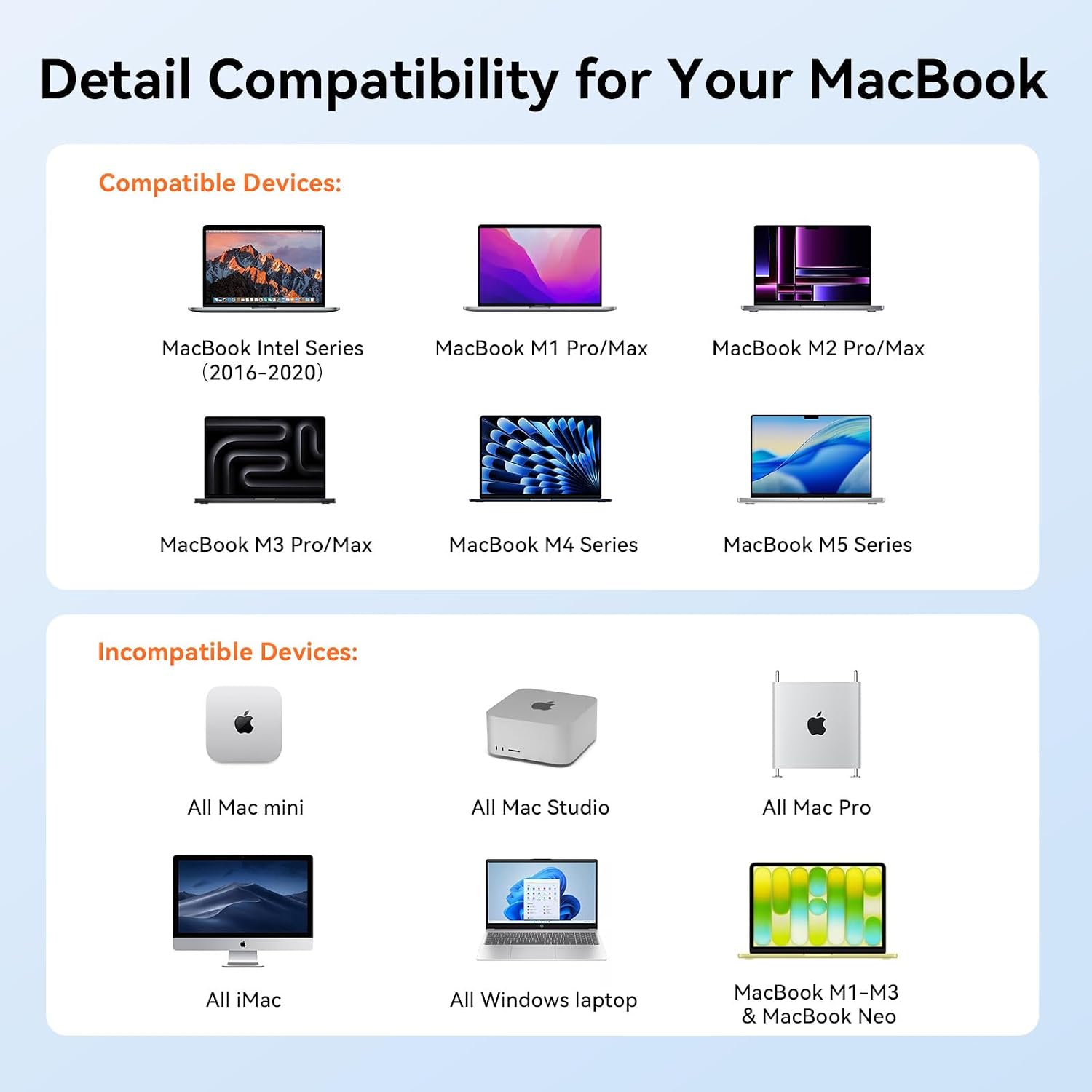 TobenONE MacBook Docking Station Dual 4K Monitor for M1-M5 Pro/Max, 13-in-2 USB C Docking Station with 100W Power Adapter, Laptop Dock Stand with 2 HDMI, VGA, 5 USB, PD 3.0, RJ45, SD/Micro SD, Audio