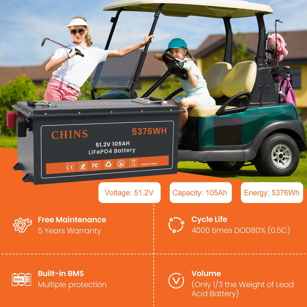 48V Lithium Golf Cart Battery, 200A BMS - 1000A Peak Current, with Touch Monitor & Mobile APP, 5000+ Cycles 48V 105AH Lithium Battery with 18A Charger, Perfect for Golf Carts, Solar