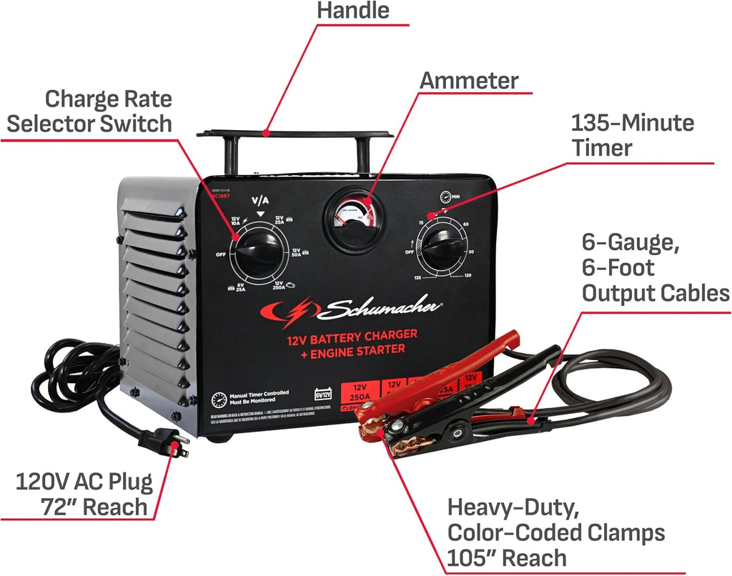 Schumacher Electric 6V/12V Time Controlled Battery Charger & Engine Starter - Precision Controlled Charger with 135-minute Timer & Overload Protection - 250 Cranking Amps & 3 Boost Modes - SC1667