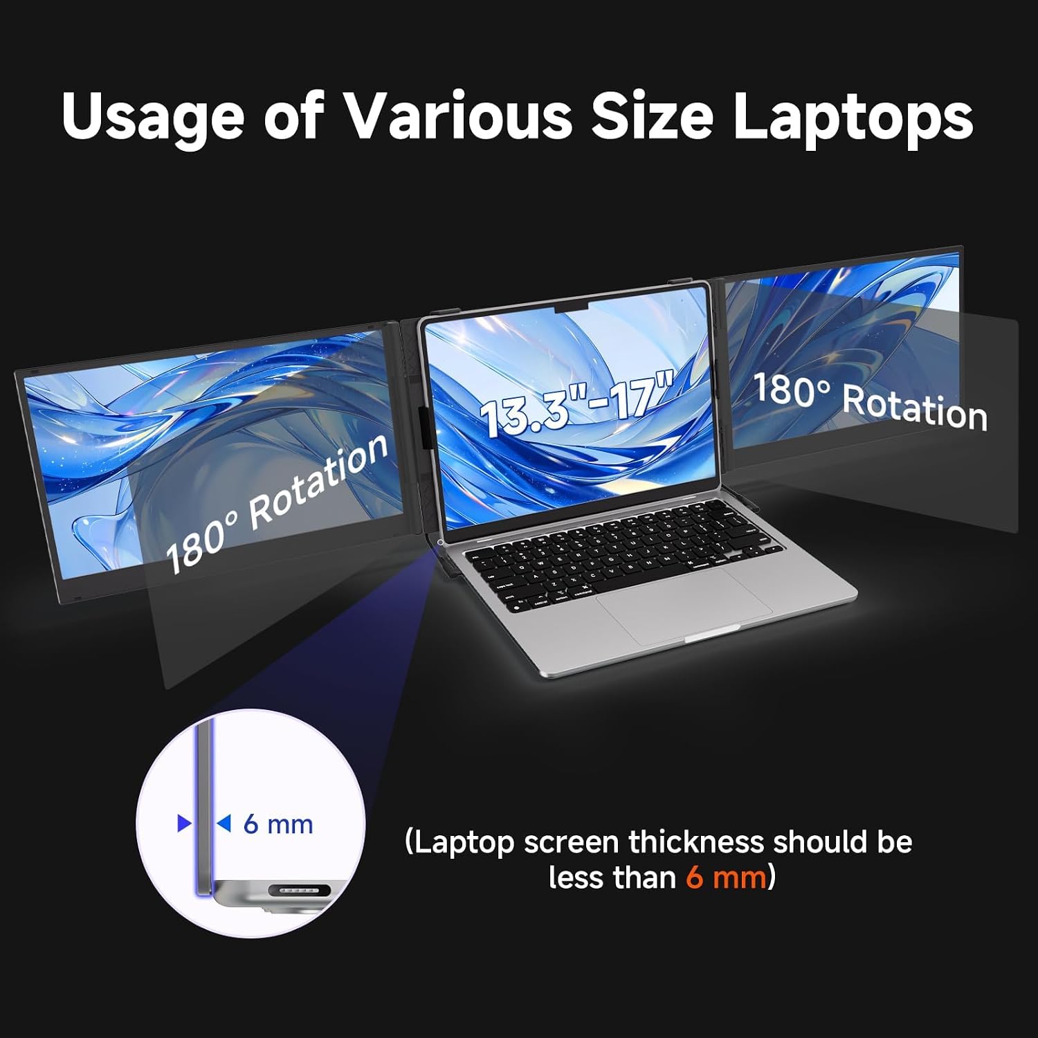 15.3' Laptop Screen Extender, 1200P FHD Ultra-Thin Triple Screen Laptop Monitor Extender, 100% sRGB Travel Portable Monitor for Laptops, Multi Screens Laptops Attachment Compatible with Windows Mac