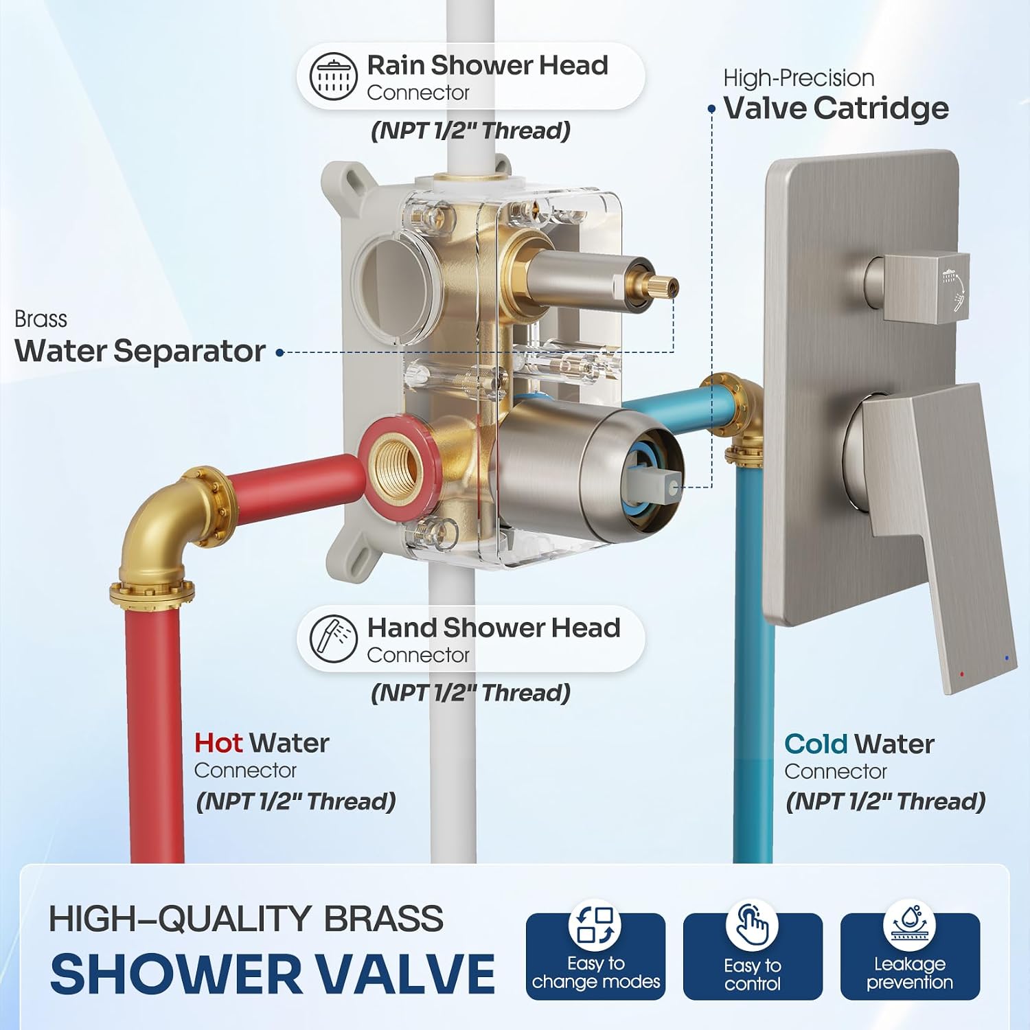 Ceiling Mount Shower System, Shower Faucet Set with 12-Inch Rain Showerhead and Handheld Spray Combo, High-Pressure Showerheads Set with Valve and Trim Kit, Brushed Nickel