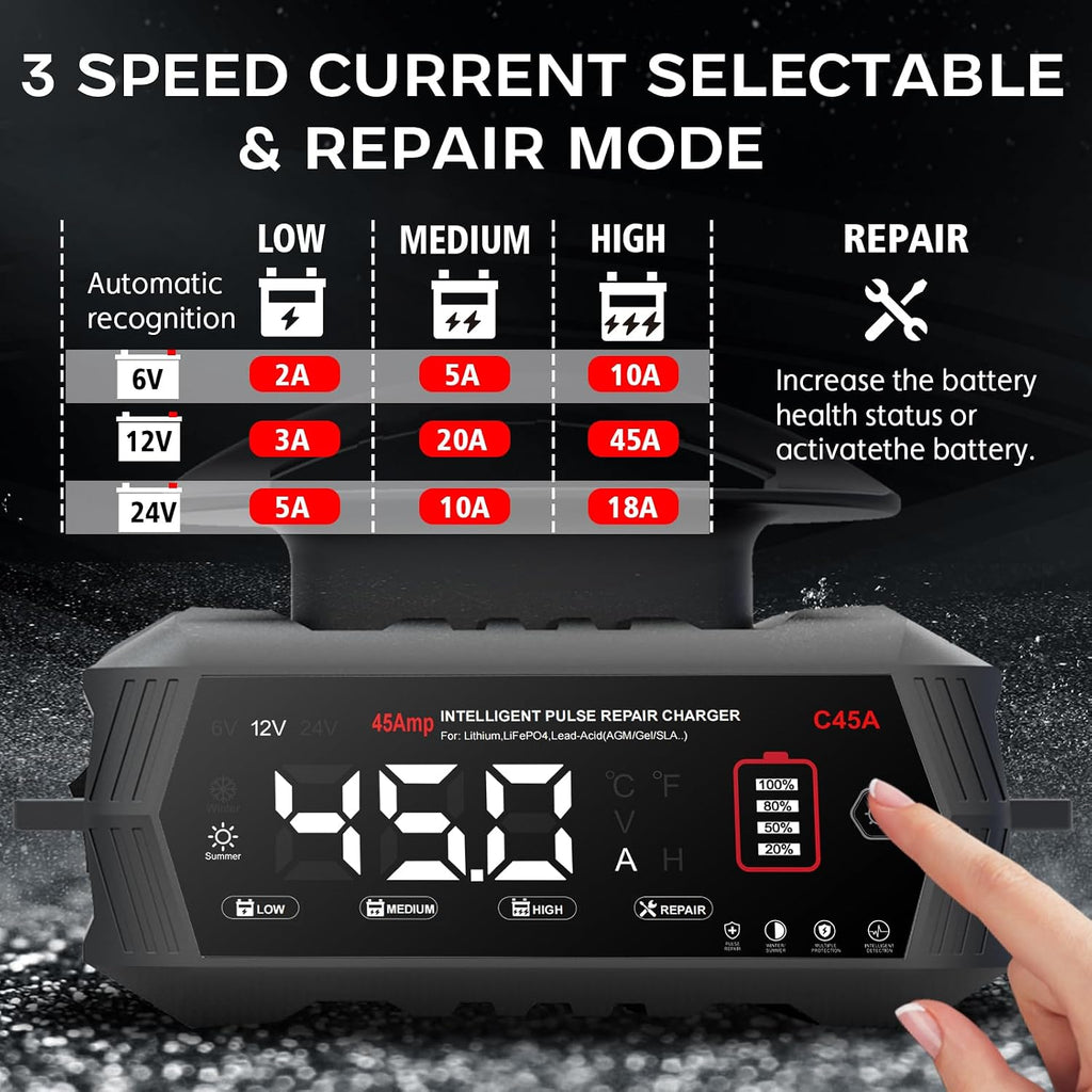 Haisito 45 Amp Car Battery Charger, 12V/24V Lithium LiFePO4 Battery Charger Automatic Battery Maintainer, Portable Smart Trickle Charger for Automotive Car Truck Motorcycle Lawn Mower Boat AGM Gel
