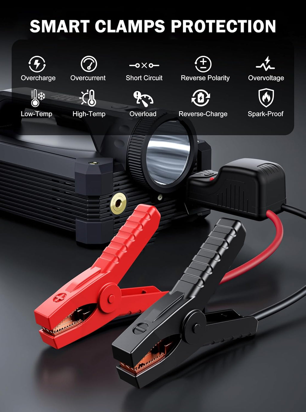 LATIT 6000A Jump Starter with Air Compressor 65W Fast Charging, 28000mah 150PSI Tire Inflator, 12V Jump Box Portable for 10L Gas/8L Diesel Engine, Jump Pack with Jumper Cables, Lights 2000LM