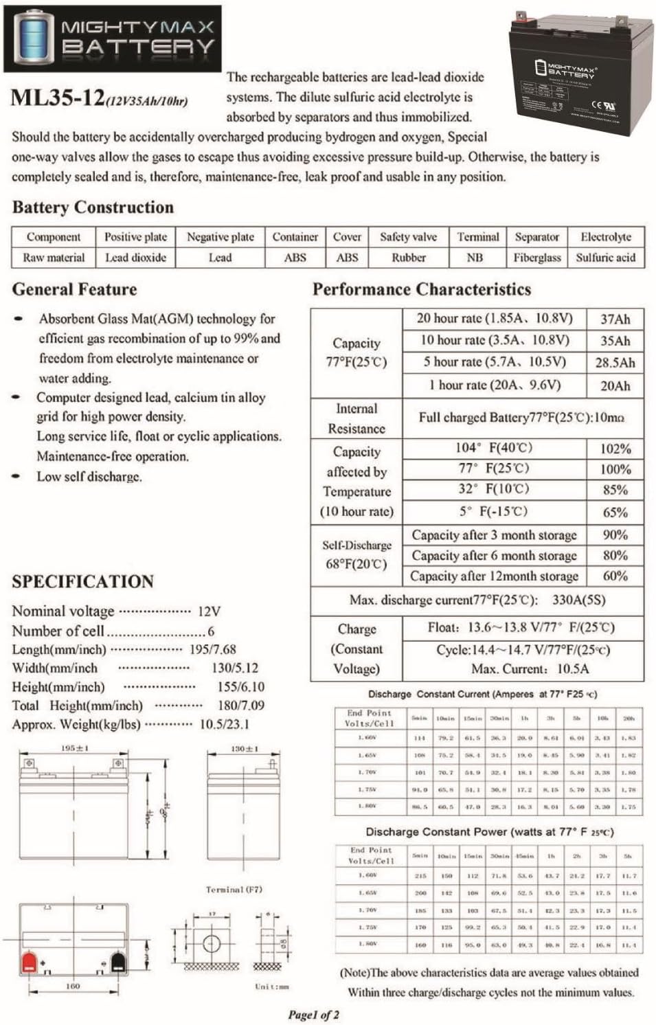 Mighty Max Battery ML35-12 - 12V 35AH Battery for Pride Jazzy Select Electric Wheelchair - 2 Pack