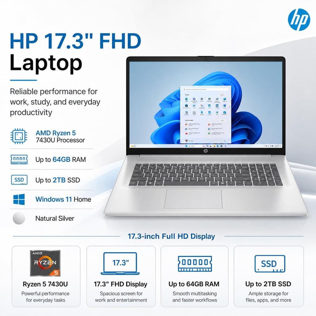 HP New Designed 17.3' FHD Business Laptop(2026/2027Edition), Powerful AMD Ryzen 5 7430U(Beats Core i7-1335U), 32GB RAM, 512GB PCIe, Wi-Fi 6, 14.5-Hour Battery Life, Windows 11 with MS 365 for Web