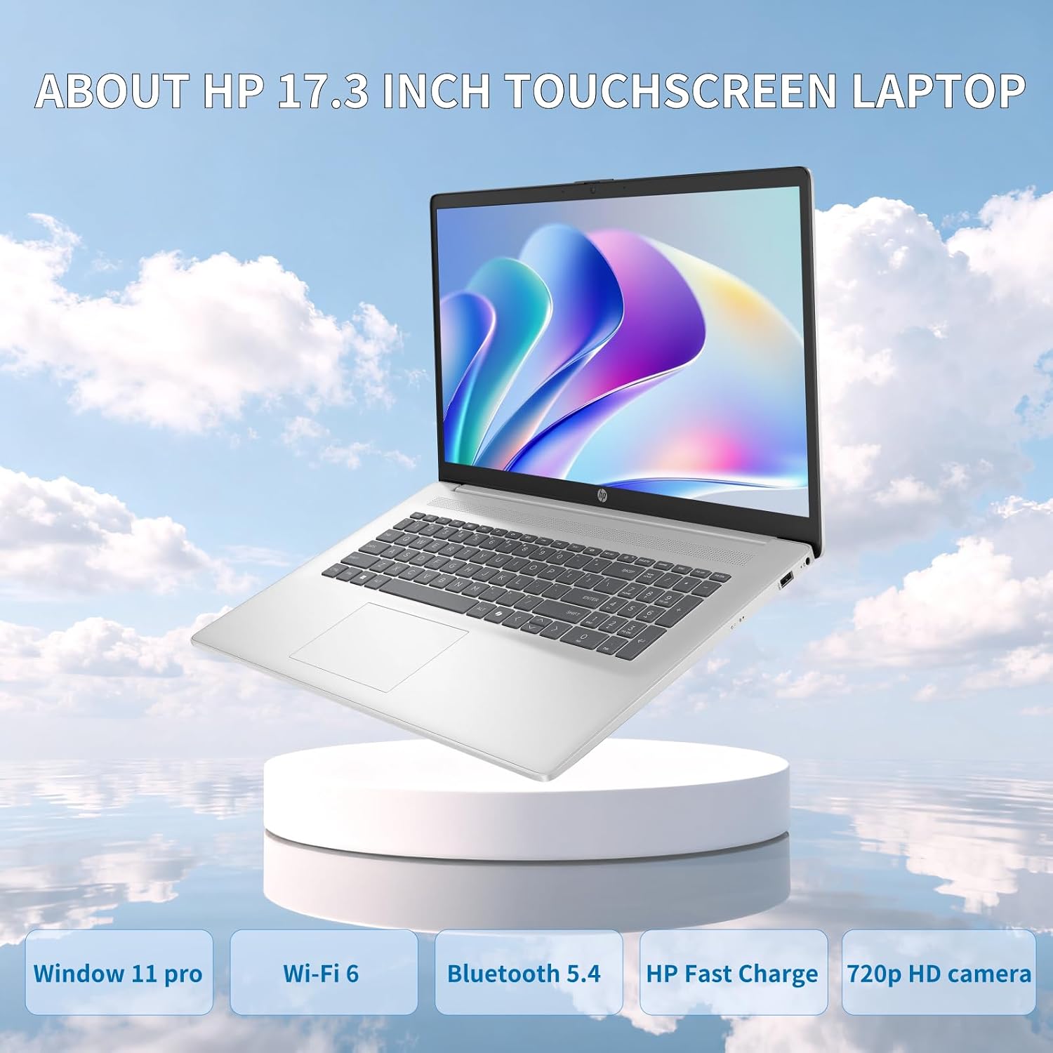 HP 17 Touchscreen Laptop Computer, 17.3' HD+ AntiGlare Display, Backlit Keyboard, Win11 Pro, AMD Ryzen 5 7430U, for Business & Student, Fast Charge, AI Copilot, w/Accessories, 16GB RAM,512GB SSD