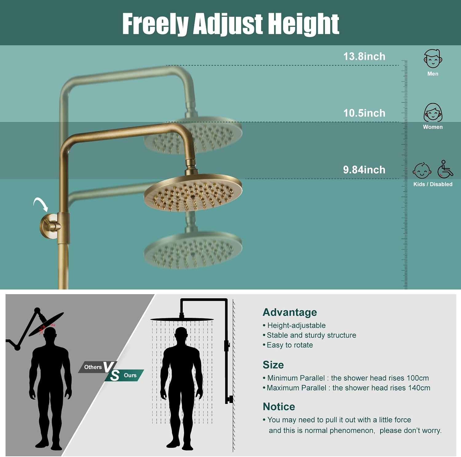 Heyalan Antique Brass Exposed Pipe Shower System 8 Inch Rainfall Shower Head Brass Fixture Combo Set Single Handle Handheld Sprayer Bathroom Shower Faucet Dual Functions