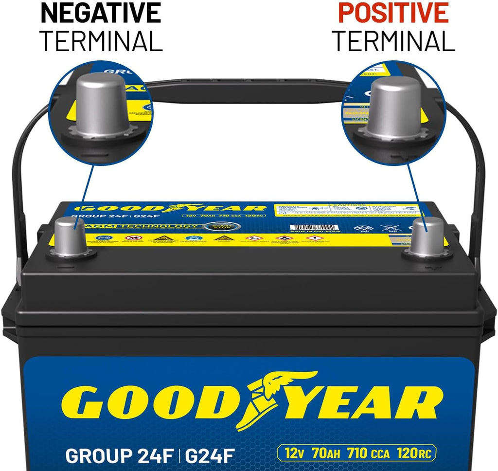 Goodyear 24F-AGM BCI Group Size 24F 12V 70 AH, 120RC, 710 CCA Platinum series Rechargeable AGM Maintenance Free Automotive Battery