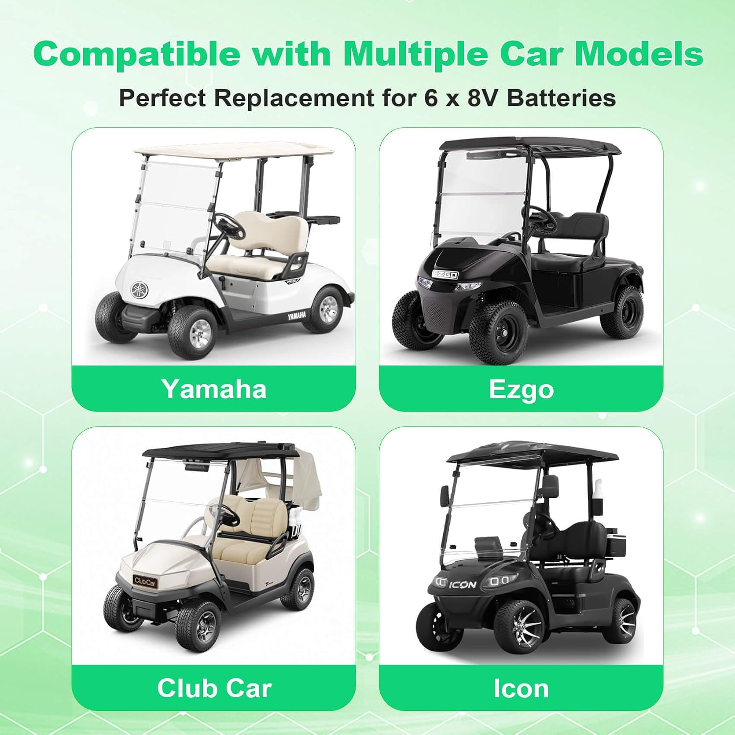 48V 100AH Golf Cart Batteries,48V Lithium Battery Golf Cart with 58.4V 18A Charger and LCD Bluetooth Monitor,Peak Current 1000A,Built-in Smart 200A BMS,Perfect for Golf Carts,Solar Energy,Off-Grid