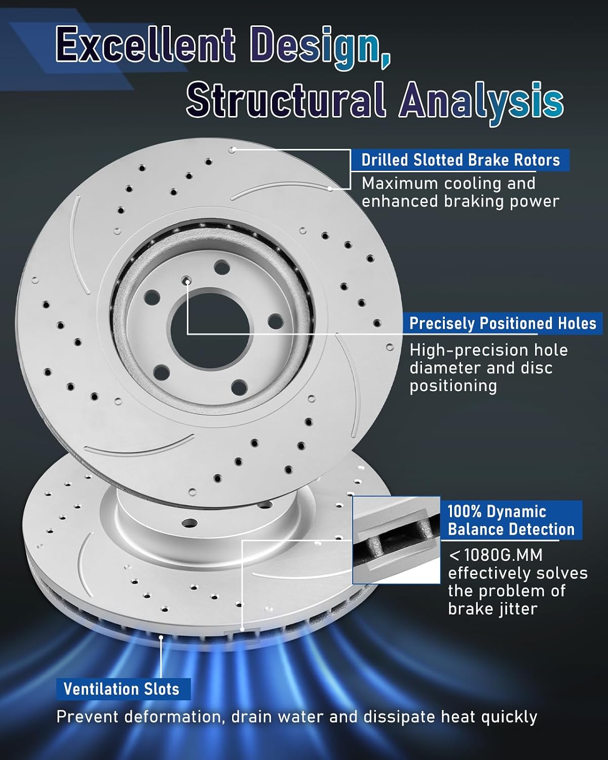 Front Brake Kit, Brake Rotors Brake Pads Compatible with 2007-2017 Jeep Patriot/Compass, 2011-2023 Mits- Outlander Sport| Geomet Coated |294mm(11.6in)|53038 & D866-7741 |Front Brake Rotors