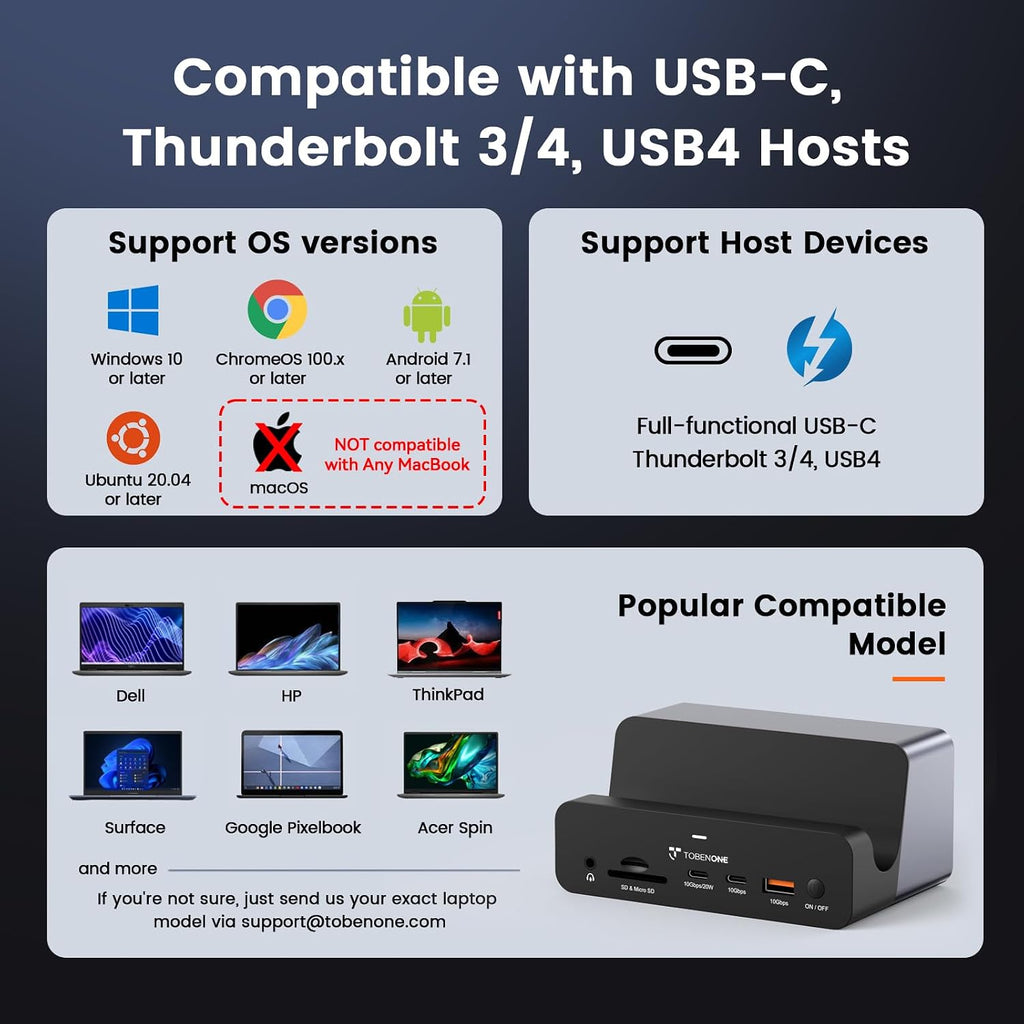 TobenONE 18-in-1 Triple 4K@60Hz Monitor Docking Station with 150W Power Supply, USB C Laptop Docking Station Stand(Single 4K@144Hz), 2.5Gbps Ethernet, 2 HDMI & DP, 8 USB, for Windows&ChromeOS