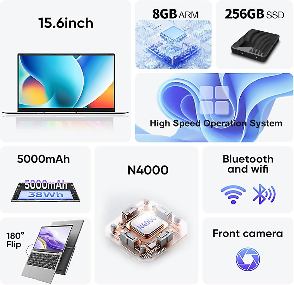 15.6' School Laptop,Compatible With Windows 11 Laptop Computer for Business ,8GB RAM 256GB SSD,Intel N4000, FHD 1920 x 1080 Screen,MS Office,WiFi,BT4,2xUSB3.0,Long Battery Life Student Computer