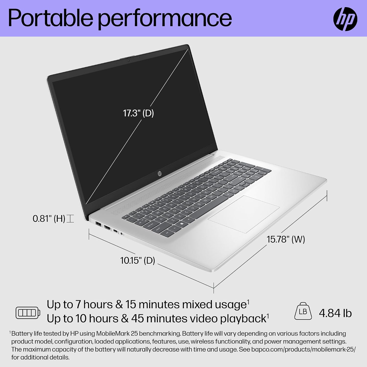 HP Touchscreen 17.3' Business Laptop Computer, Windows 11 Pro 64GB RAM 2TB SSD, Intel Core 7-150U, HD+ LED Display, Microsoft Office Lifetime Suite, Backlit Keyboard, SageNova Earphones, Silver