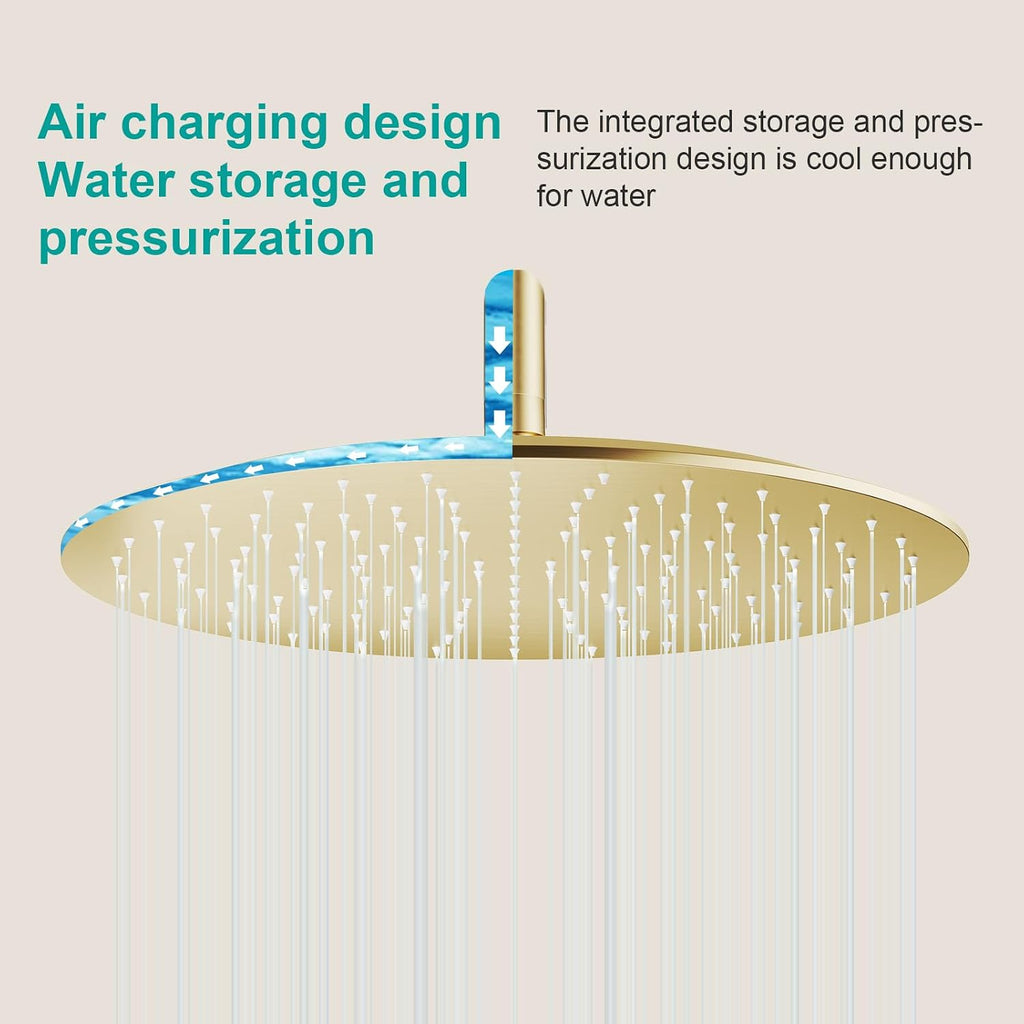 All Metal Rain Shower Head - Heavy Duty Stainless Steel, Easy Install, High Water Flow, Ultra-Thin Modern Design for Bathroom (F-Brushed Gold, 16)