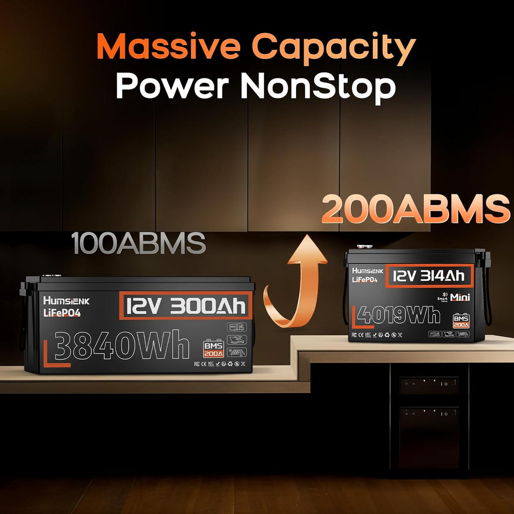 HumsiENK 12V 300Ah (314Ah) LiFePO4 Lithium Battery Mini Size, Bluetooth 200A BMS, 15000+ Deep Cycles, Low-Temp Protection – for RV, Marine, Solar, Off-Grid, Home Backup (Compact & Lightweight)