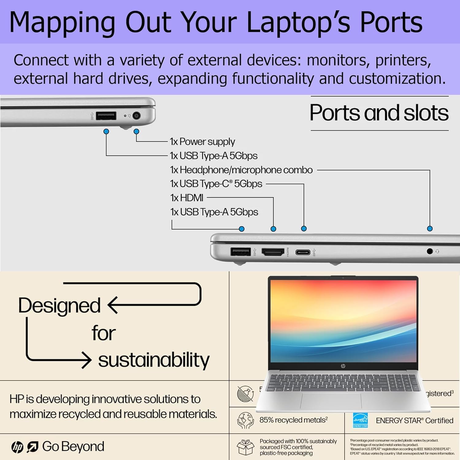 HP 2025 Pavilion 15.6 FHD (1920 x 1080) Laptop with 1 Year Microsoft Office Suite • Intel Core 8-Cores CPU • 16GB RAM • 512GB SSD • Fast Wi-Fi 6 • Fingerprint Reader • Win 11 • w/WOWPC Recovery USB