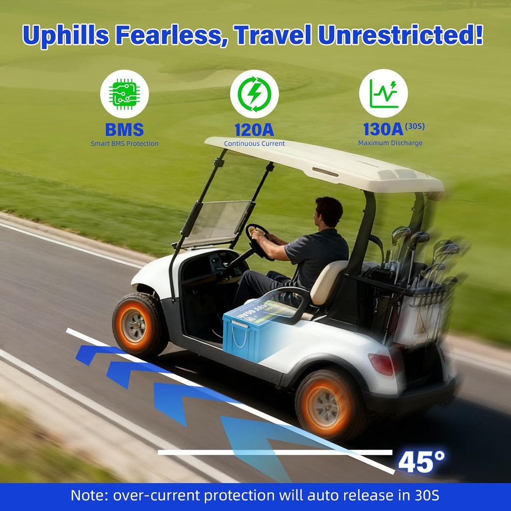 48V (58.4V) 60Ah LiFePO4 Golf Cart Battery - 4.8kW(6.44HP), 200A BMS, Bluetooth/LCD, 58.4V 15A IP67 Charger, Mounting Bracket | 10 Years Lifespan Fits Club Car, EZ-GO, Lawn Mower,Trolling Motors,Solar