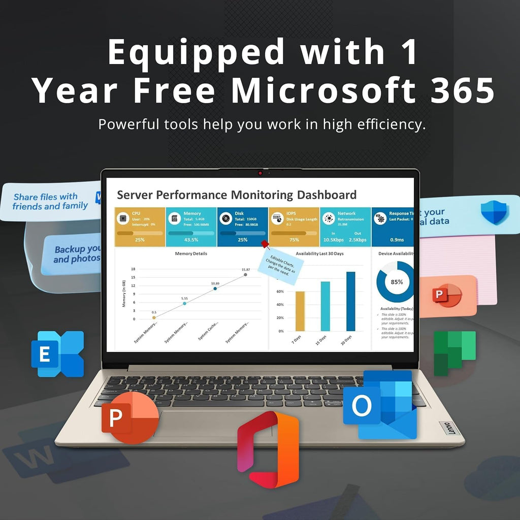 Lenovo Premium Series IdeaPad Laptop | Latest Model | 12GB RAM | 256GB SSD | 1 Year Office 365 w/ 1TB Cloud Storage | Intel Core | 15.6' | Numeric Keypad | WiFi 6 | Win 11 | w/WOWPC Recovery USB