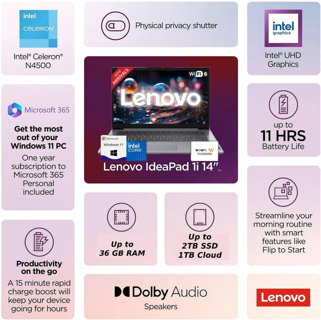 Lenovo IdeaPad Laptop with Microsoft Office, Intel High Performance CPU, 11 Hour Battery, SD-Card Reader, Webcam + USB-C, WOWPC Recovery USB, Windows 11 (20GB RAM | 1152GB SSD)