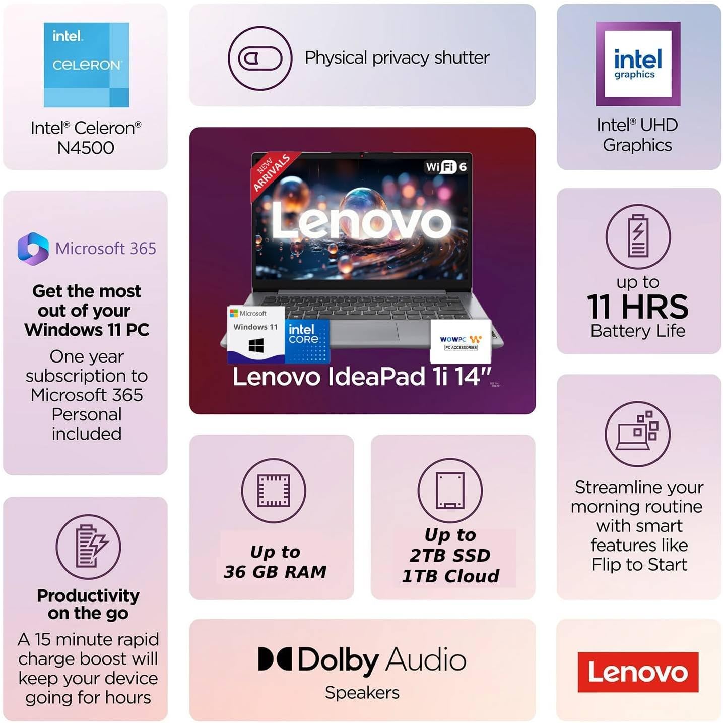 Lenovo IdeaPad Laptop with Microsoft Office, Intel High Performance CPU, 11 Hour Battery, SD-Card Reader, Webcam + USB-C, WOWPC Recovery USB, Windows 11 (20GB RAM | 1152GB SSD)