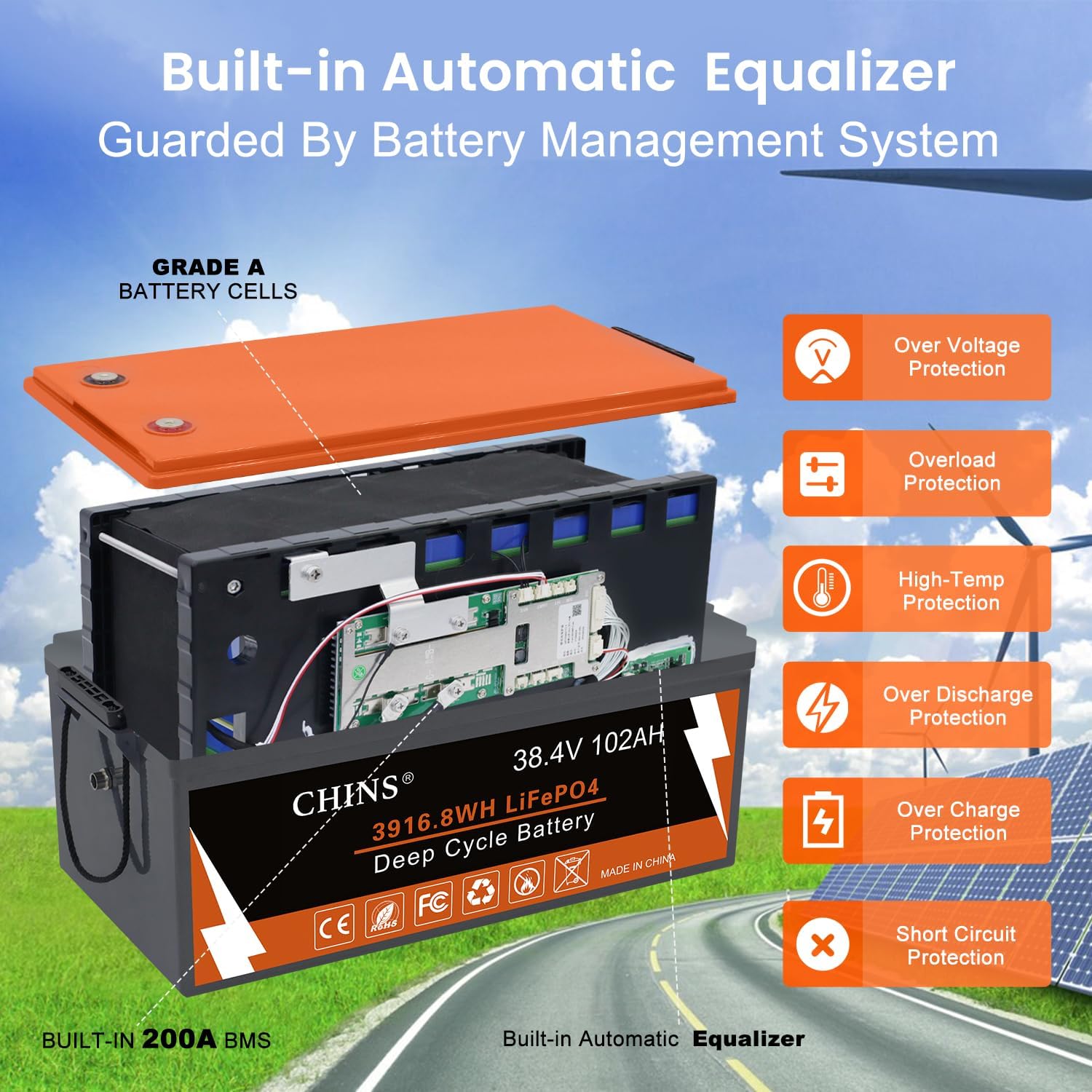 CHINS 36V 102Ah Lithium Golf Cart Battery, Built-in Smart 200A BMS, 36V Lithium Battery 4000+ Cycles Rechargeable, 36V LiFePO4 Battery Perfect for Golf Cart