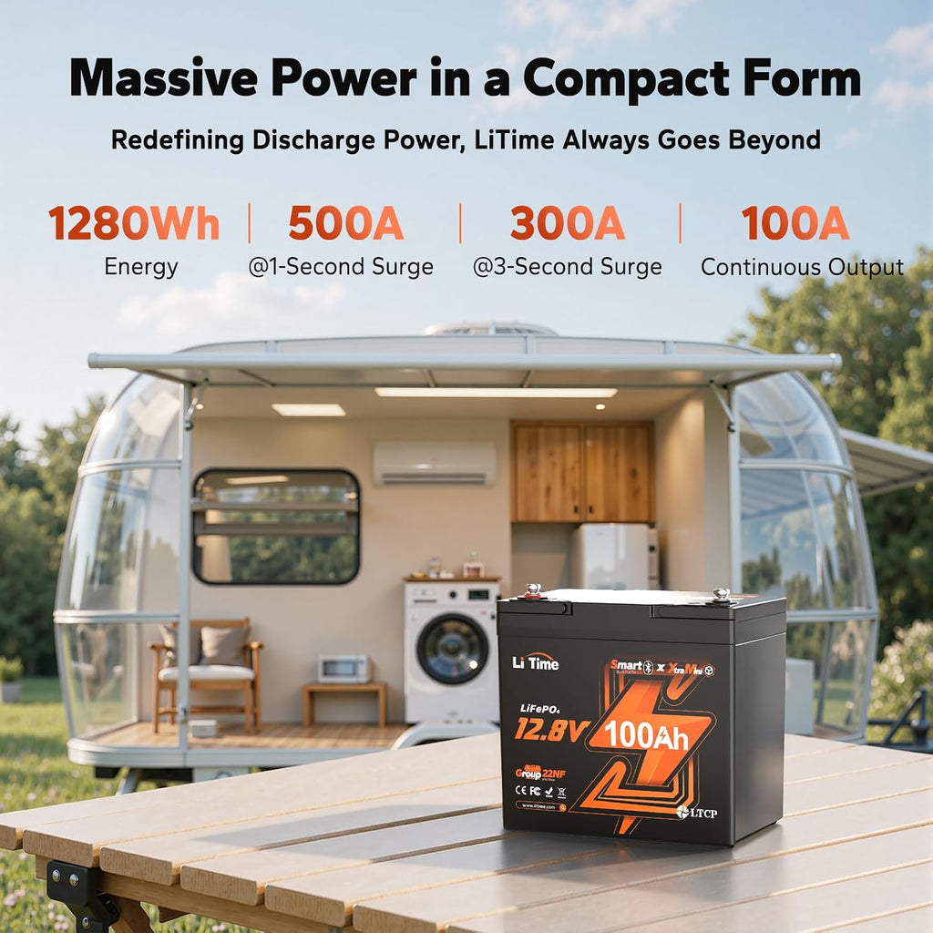 Litime 12V 100Ah Xtra-Mini Bluetooth Trolling Motor LiFePO4 Battery, 12 Volt MINI Small Lithium Batteries, Up to 15000 Deep Cycle, 100A BMS for RV, Camper, Travel Trailers, Boat, Yacht, Kayak