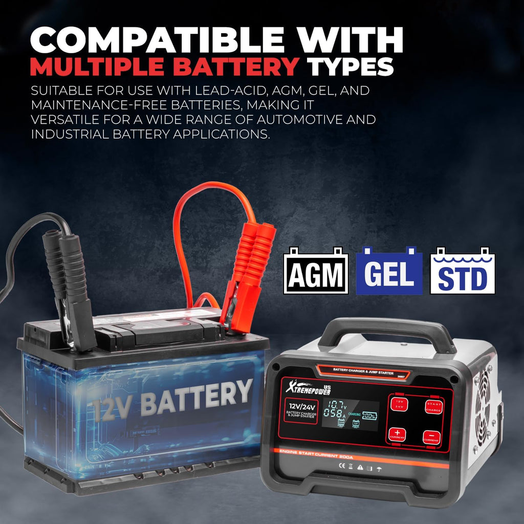 XtremepowerUS 75A Battery Charger 12V/24V Car Motorcycles Battery Charger Booster Mode, 7 Stage Charging, Battery Maintainer Trickle Charger