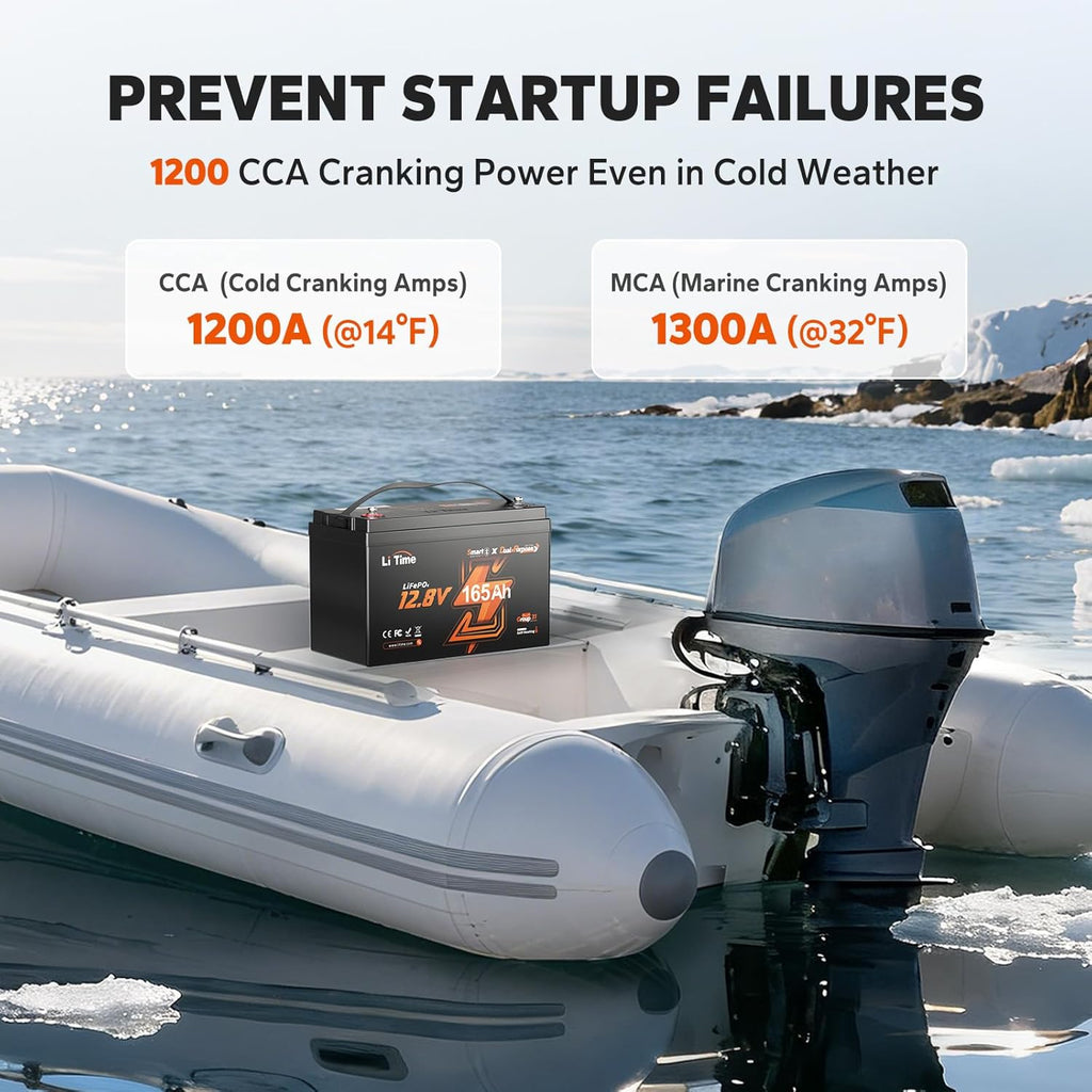Litime 12V 165Ah Dual Purpose LiFePO4 Lithium Marine Starting Battery, 1200CCA, Deep Cycle Cranking & Storage Battery for Boat, Group 31, Compatible with Yamaha, Mercury, Honda, Suzuki, Evinrude
