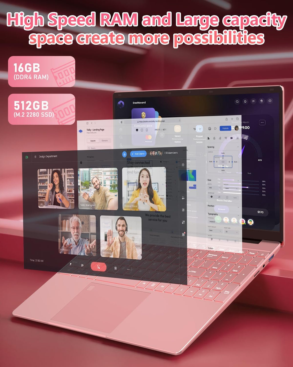 Molegar 15.6' Rose Gold Laptop with Backlit Keyboard and Fingerprint Reader,16GB RAM 512GB NVMe SSD,Webcam,WiFi 5,BT 4.2,HDMI,USB,Cheap Laptops Computer for Work School Home Office Professional Use