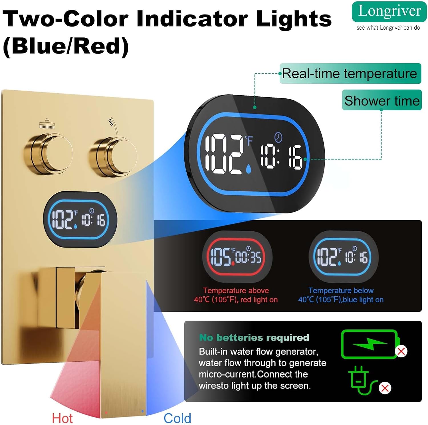 Push Button Diverter Shower Faucet Set Hydro Power Temperature Display, Shower System 12 Inch Shower Head with Handheld Spray, Wall Mounted Shower Fixtures with Valve and Trim Kit, Brushed Gold