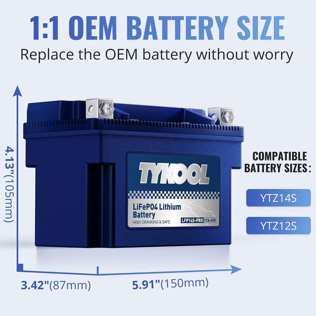 TYKOOL LFP14S-PRO Lithium Motorcycle Battery 360 CCA 6Ah for Honda Africa Twin CRF1000L KTM 1290 Super Adventure Yamaha Bolt V-Star 950 ST1300 FJR1300 | Digital SOC Display IP67 Replaces YTZ14S