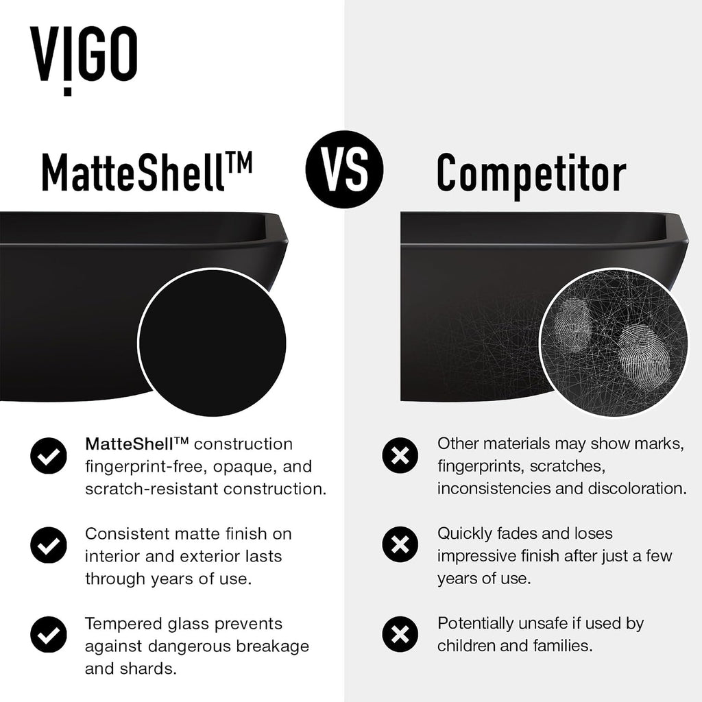 Vigo Vessel Sink Matte Black - 17' Artistic Round Bowl Sink for Bathrooms, Tempered Glass Above Counter Bathroom Sink with NonStickShield, QuickDrain & TempGuard, Modern Luxury Design