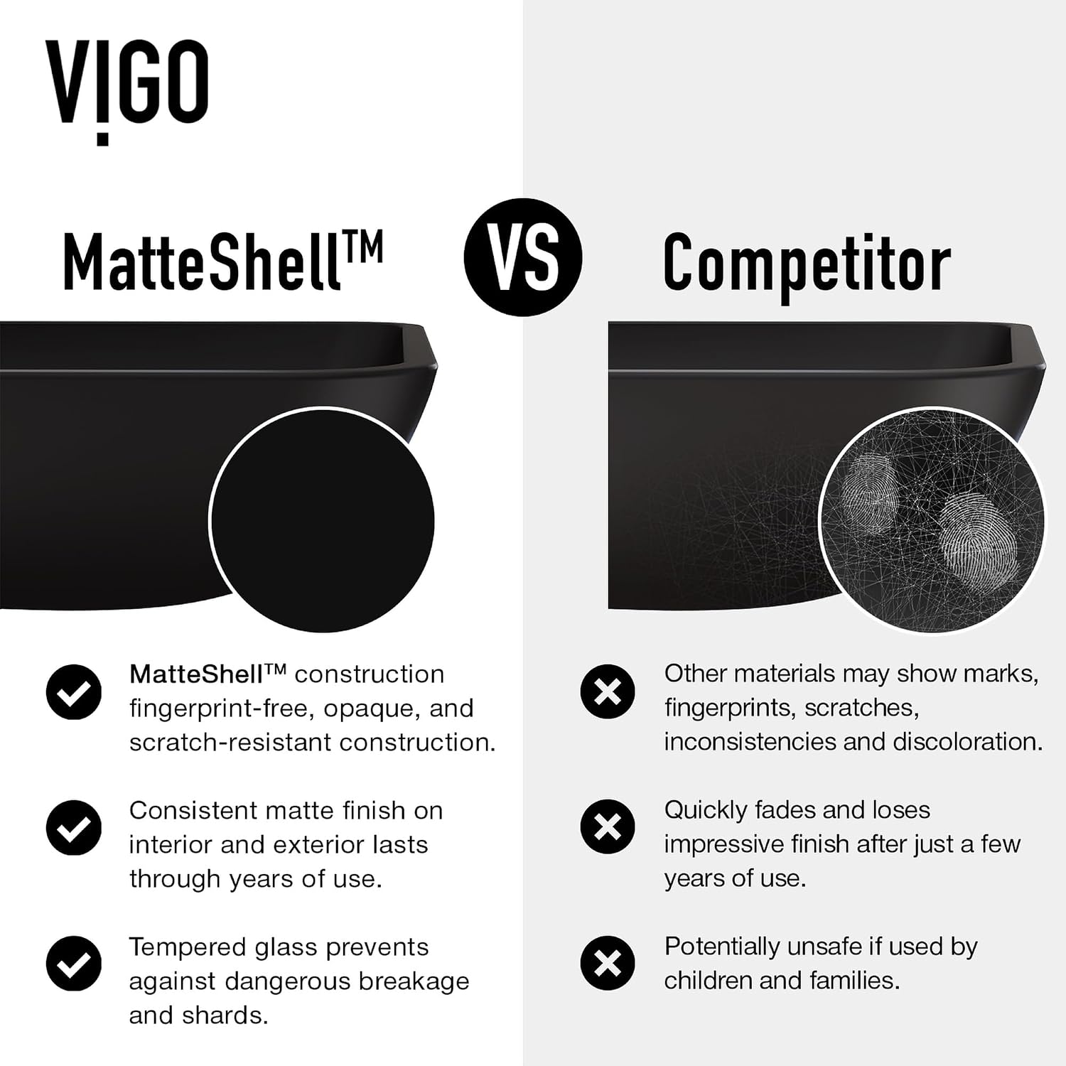 Vigo Vessel Sink Matte Black - 17' Artistic Round Bowl Sink for Bathrooms, Tempered Glass Above Counter Bathroom Sink with NonStickShield, QuickDrain & TempGuard, Modern Luxury Design