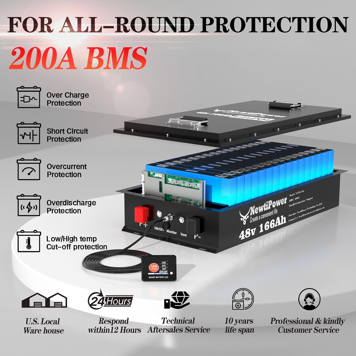 48V 166Ah Golf Cart LiFePO4 Battery with Charger&Monitor, 8499Wh Lithium Battery with 200A BMS, Up to 10000+ Rechargeable Cycles, Perfect for Golf Cart, Solar Power Storage (48V*166Ah)