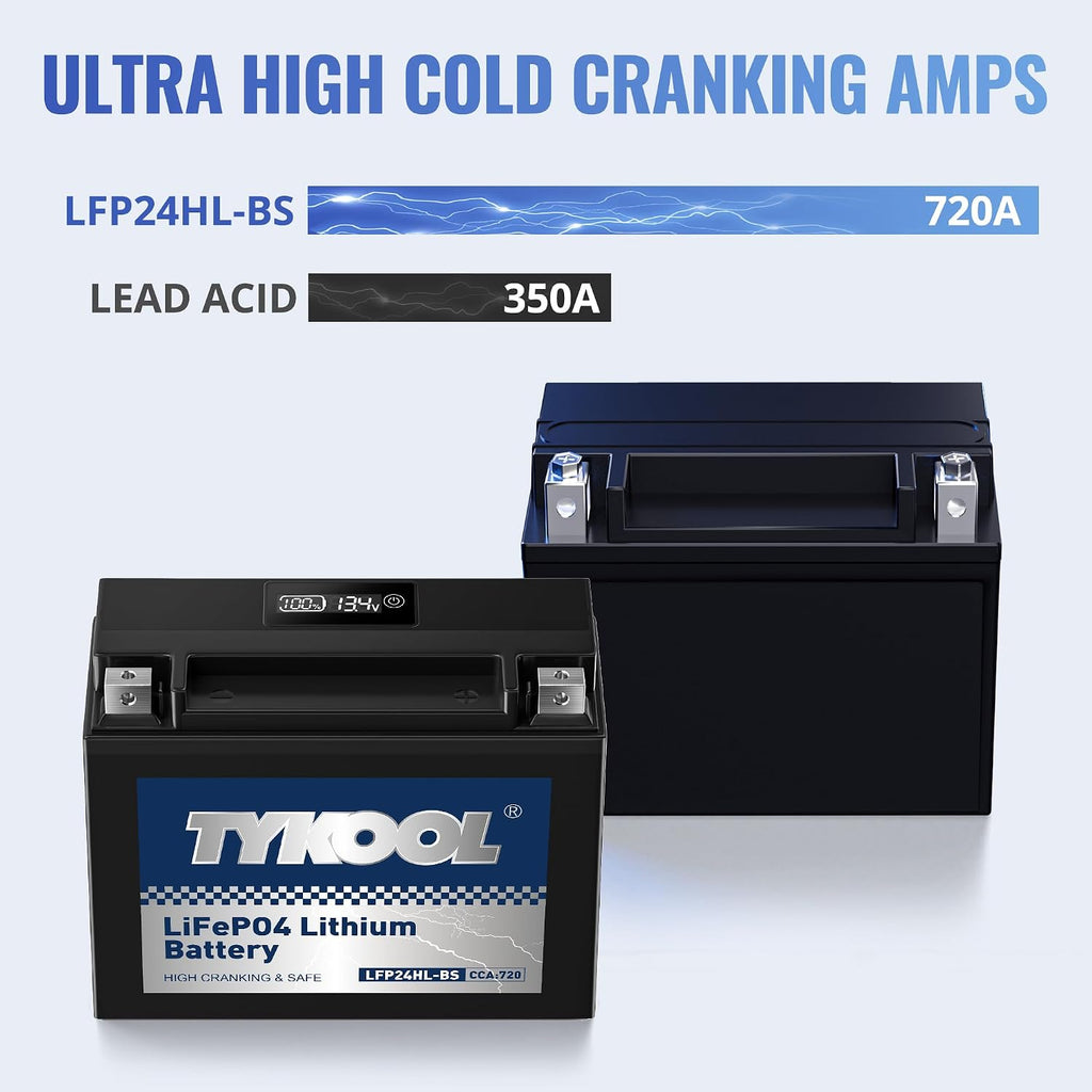 YTX24HL-BS High Performance Lithium LiFePO4 Motorcycle Battery, 720CCA,16Ah,2X Cranking Power,5X Service Life, Digital Readout,Competible for ATV,Motorcycle,Snowmobile, riding lawn Mower