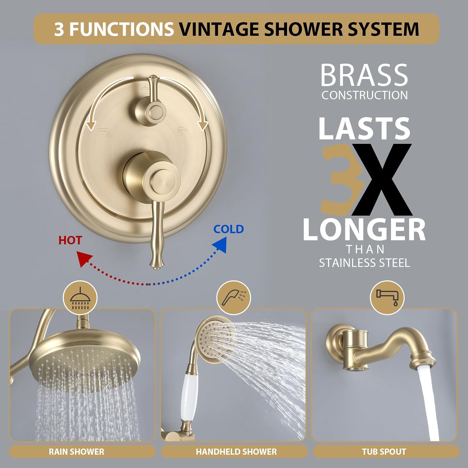 Rainfall Shower System with Handheld Sprayer,Brushed Gold Antique Shower Faucet Sets,Shower Fixture Combo with Brass Pressure Balance Valve,Complete Shower System Kit with Foldable Tub Spout