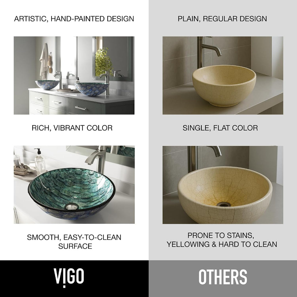 Vigo Vessel Sink Oceania Blue - 17' Artistic Round Bowl Sink for Bathrooms, Tempered Glass Above Counter Bathroom Sink with NonStickShield, QuickDrain & TempGuard, Modern Luxury Design