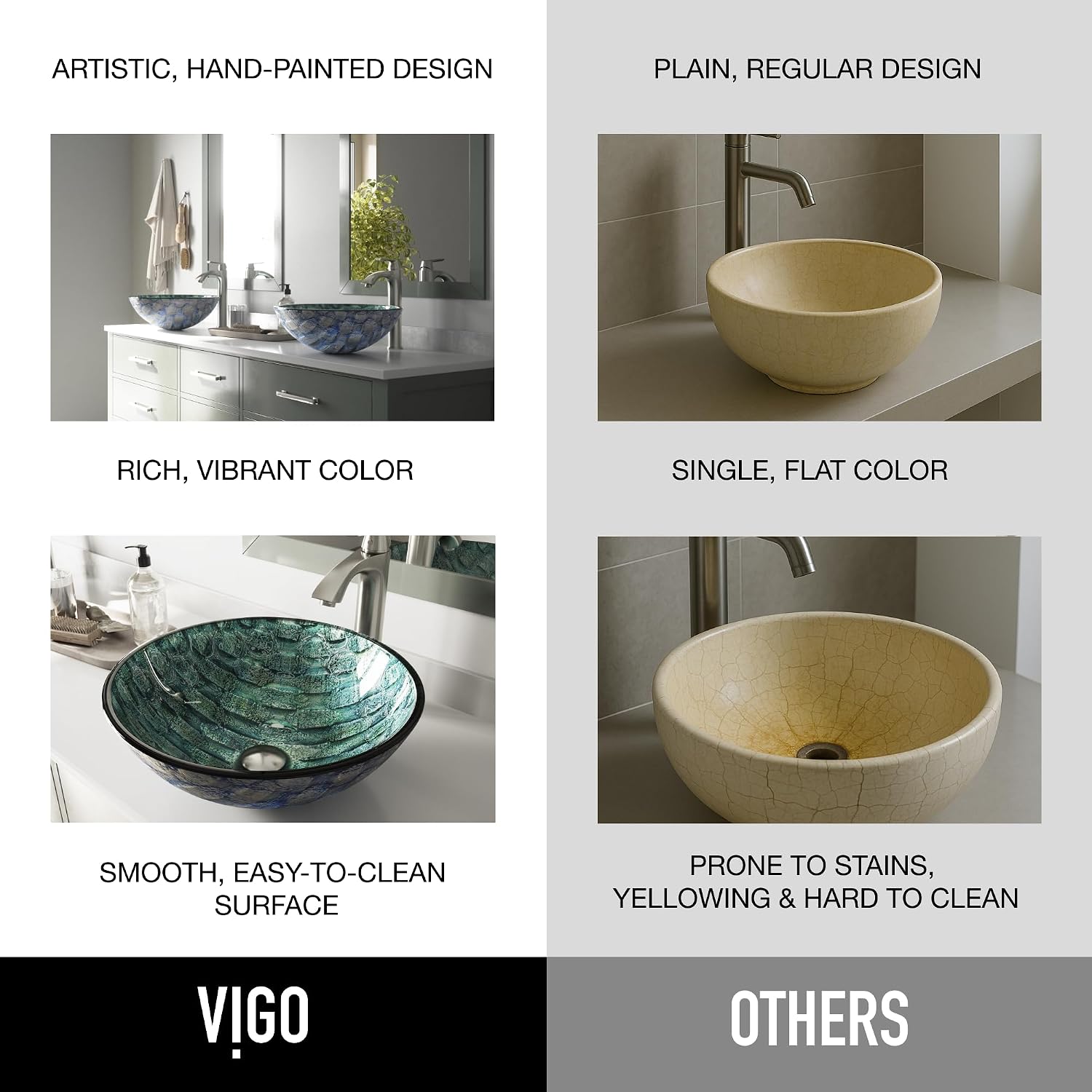 Vigo Vessel Sink Oceania Blue - 17' Artistic Round Bowl Sink for Bathrooms, Tempered Glass Above Counter Bathroom Sink with NonStickShield, QuickDrain & TempGuard, Modern Luxury Design