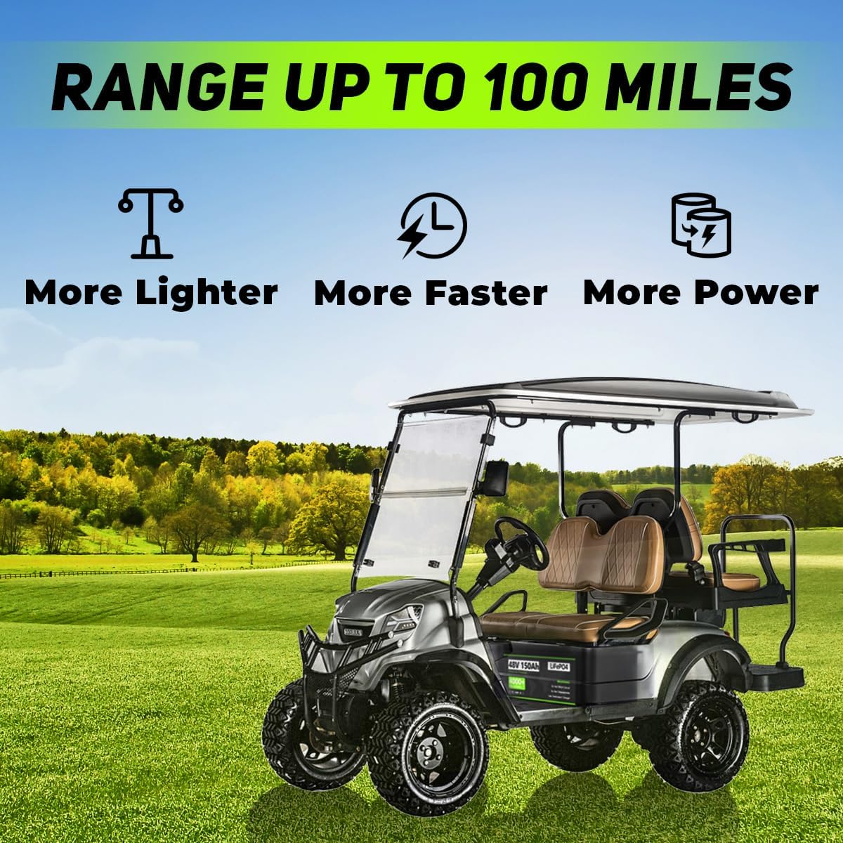 48V 150Ah Lithium Golf Cart Battery Metal Case, with 58.4V 18A LiFePO4 Battery Charger, Mobile APP, Touch Monitor, Built-in 200A BMS, Perfect for Golf Carts ATV Lawn Mower RV