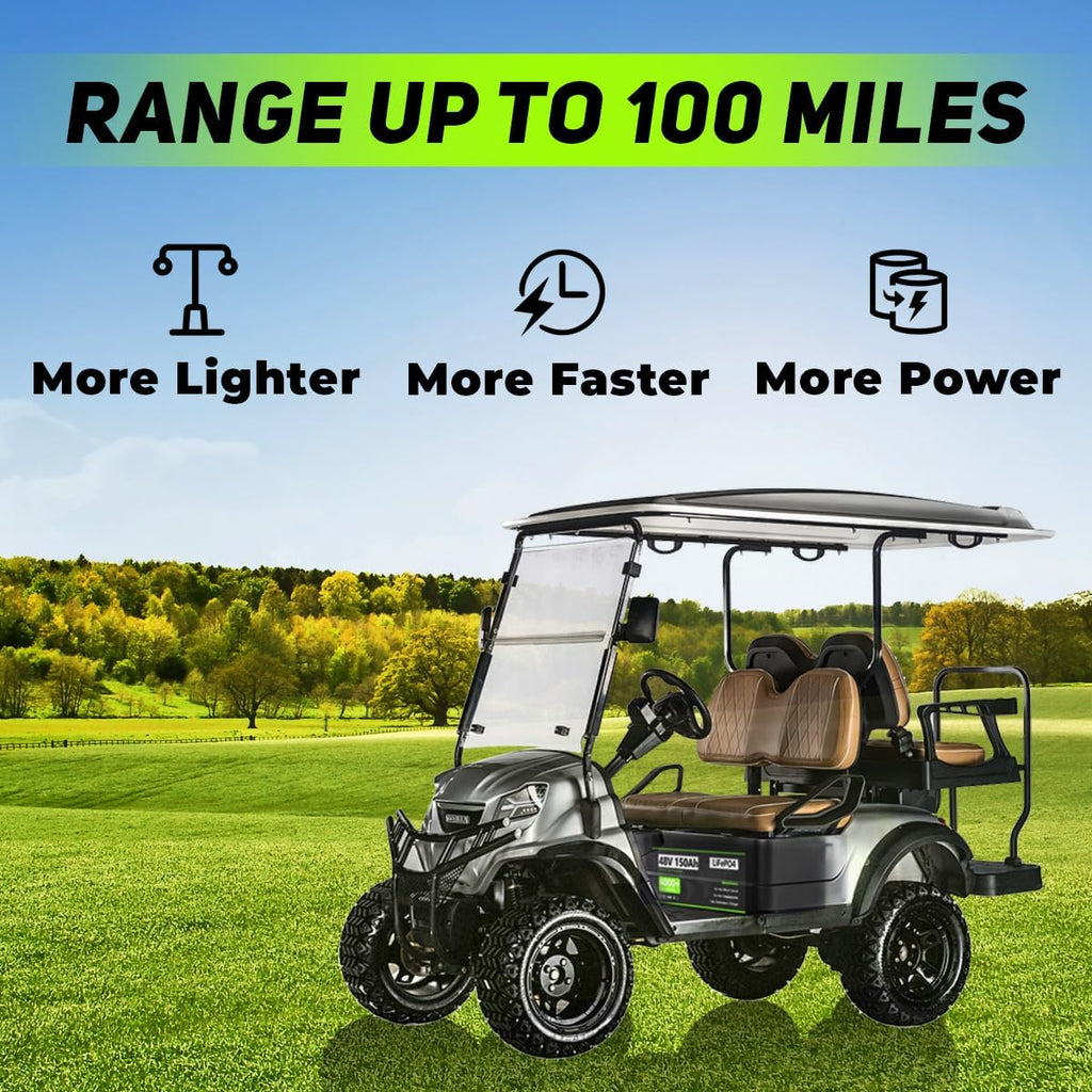 48V 160Ah Golf Cart Battery Lithium LiFePO4 Battery, with Touch Monitor & Mobile APP, 58.4V 18A Charger, Max 10.24kW Power Output, Built-in 200A BMS, Perfect for Golf Cart