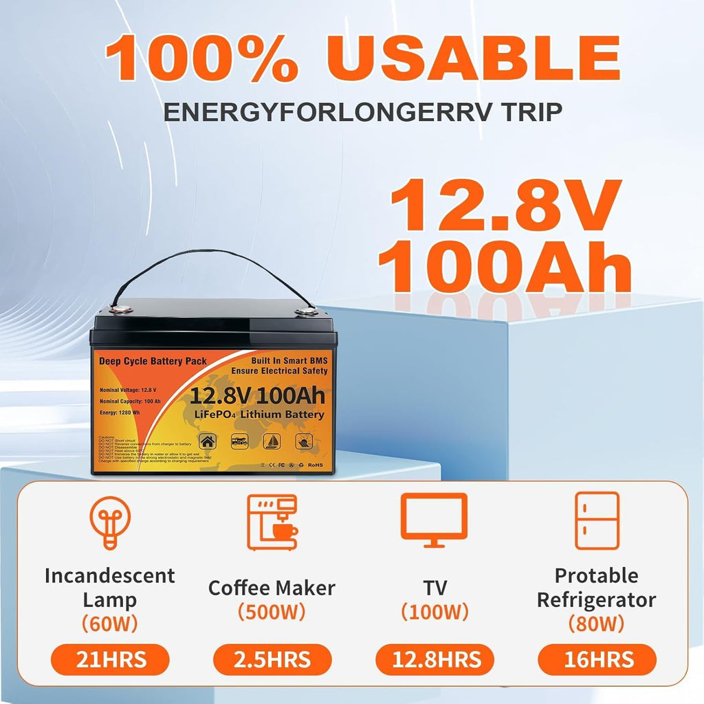12V 100Ah LiFePO4 Battery, Lithium Battery Group 31 Smart 100A BMS, 15000+ Deep Cycles 10-Year Lifespan Low Temp Protection Lightweight Batteries for Trolling Motor, RVs, Boat, Marine, Yacht, Off-Grid