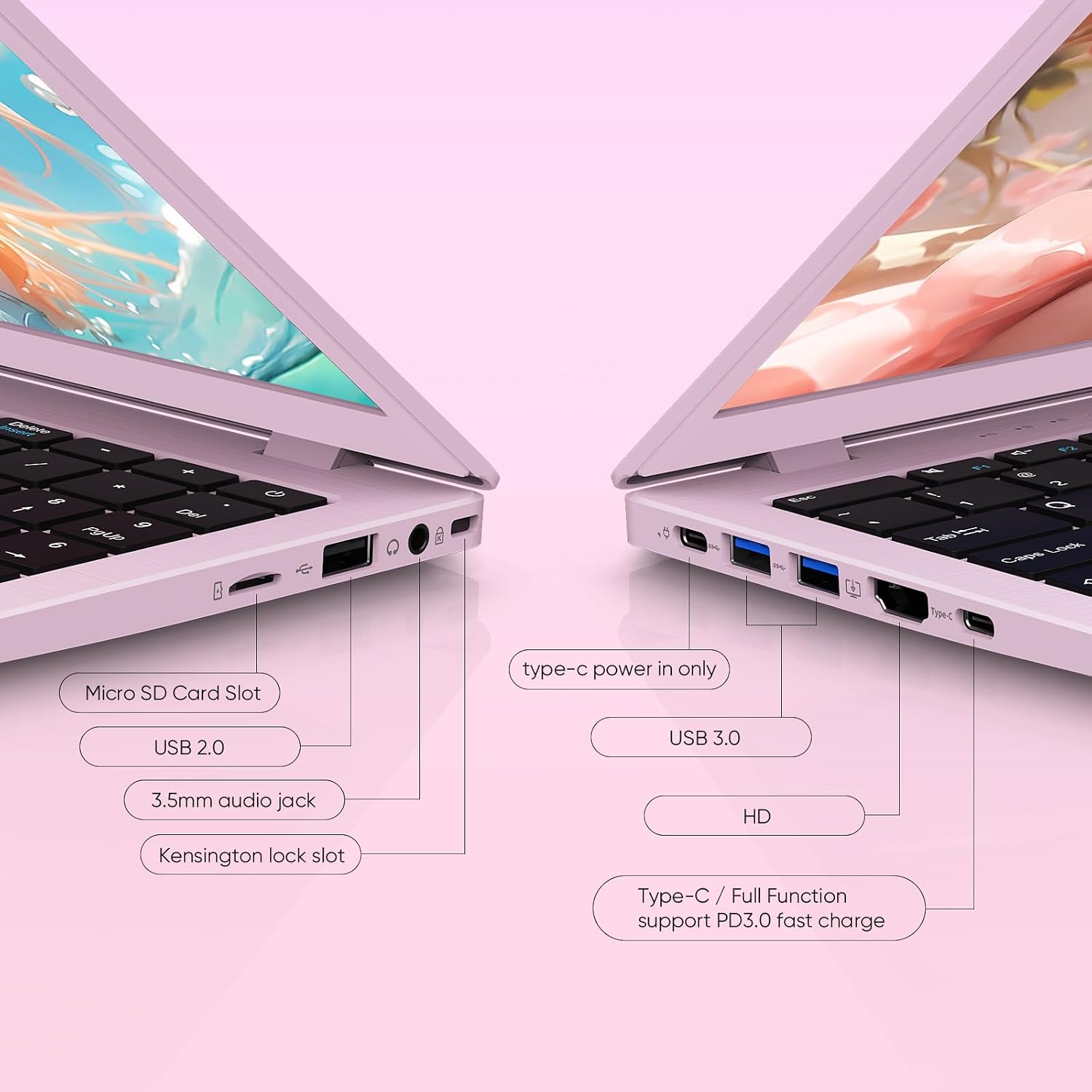 15.6' FHD Student Laptop Computer, 12GB DDR5, 512GB SSD, Quad-Core N150(Beat to i3-1115G4, Up to 3.6GHz), WiFi 6, Bluetooth 5.2, Pink