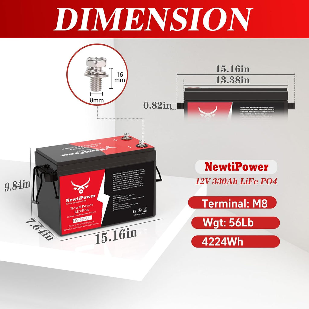 12V 330Ah LiFePO4 Battery Small Size, 4224Wh Lithium Battery with 200A BMS, Up to 10000+ Rechargeable Cycles, Perfect for RV Camping, Trolling Motor, Solar Power Storage (12V*330Ah*3Packs)